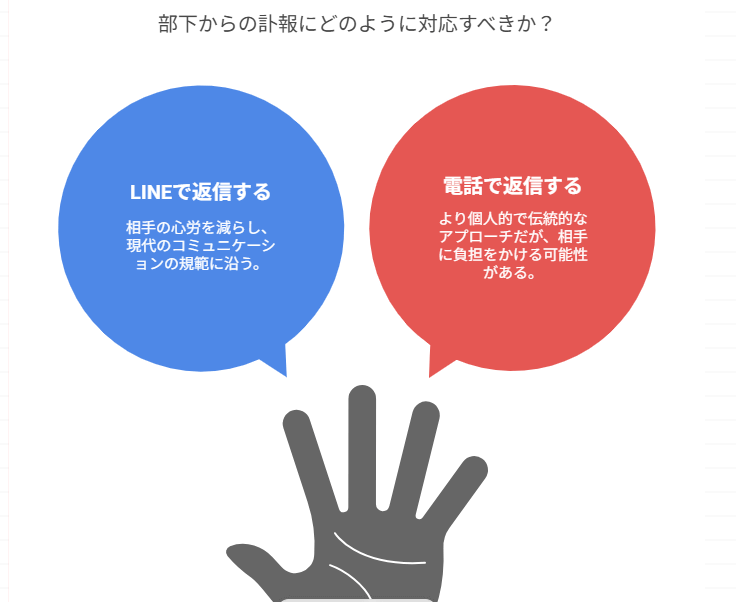 【迷ったら読む】LINEやメールでお悔やみを伝えても大丈夫？3つの判断基準